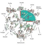 Buddy Up - Văn hóa xã hội.jpg
